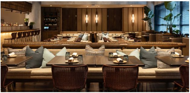 What Size Tables Do I Need? | Scoop News